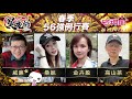 【吳老師麻將心法Ｘ宅神爺】時隔一年高山茶回來了！0221｜威廉、桑妮、金卉盈、高山茶 ｜2021春季56強例行賽live