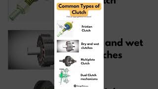 Types of Clutches