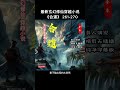 《合道 261 270》穿越小说，军事小说，历史小说，有声小说，有声书，听书，小说推荐，幽默小说，搞笑小说，修仙小说，爽文小说，儒道流，权谋小说，战争小说，热门小说，悬疑小说，探案小说，恐怖小说