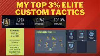 THE BEST CUSTOM TACTICS I HAVE USED ON FIFA 22 (RIVALS AND FUT CHAMPS)