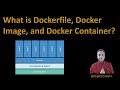 80 - What is Dockerfile, Docker Image, and Docker Container