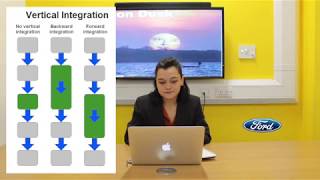 Tesla SCM Case Study