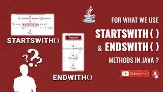 For what we use startsWith() and endsWith() methods in Java with Example