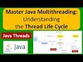 Master Java Multithreading: Understanding the Thread Life Cycle | Life cycle of a Thread in Java