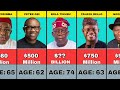 50 Richest Politicians in Nigeria 2024, Their Real Ages and Net Worth