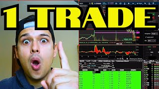 Day Trading Comeback! Small Account Challenge! Day 4!