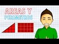 ÁREAS Y PERÍMETROS Super Facil