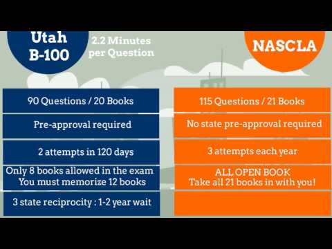 NASCLA VS UT - How to Get A Utah Contractor License NASCLA VS UT - How to Get A Utah Contractor License