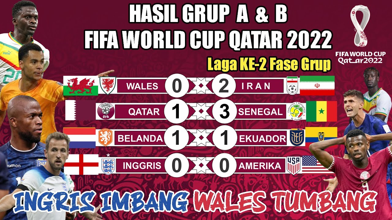 GRUP A Dan B FIFA WORLD CUP QATAR 2022 II PERTANDINGAN KE DUA FASE GRUP ...