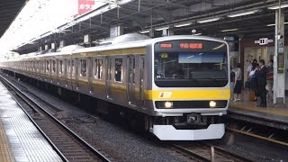 JR総武線　秋葉原駅