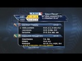 2012 10 11 recap det 6 oak 0 alds gm5