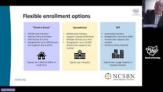 NCSBN eNotify Demonstration