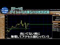 デイトレで勝つための現状認識と成功するために必要なこと【デイトレ塾 rょーへーライブ配信切り抜き】