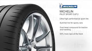 Michelin Pilot Sport Cup 2 | TireBuyer.com Review