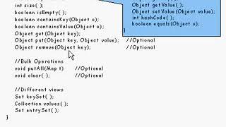 Java Tutorial 24 04 Generic types and Wildcard types