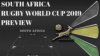 SOUTH AFRICA RUGBY WORLD CUP 2019 PREVIEW