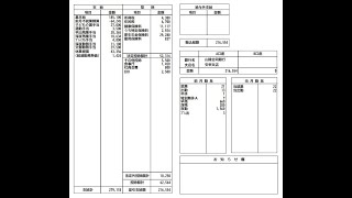 【地方の半導体製造業】正社員3年目！機械保全担当の給与明細