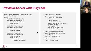 The Sandwich Situation: Ansible Modules for the OpenStack SDK