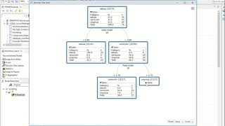 【KNIME】決定木 (decision tree) をKNIME Workflowで行う