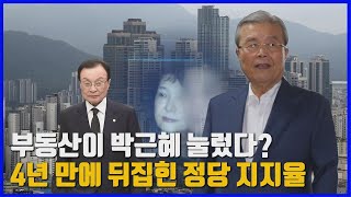 [나이트포커스] 박근혜 탄핵 뒤 4년 만에 정당 지지율 역전...통합ᐳ민주 / YTN