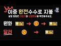 2024년 알리익스프레스 인기 치어망 추천 best5