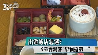 出遊飯店怎選?？　95%台灣客「早餐擺第一」