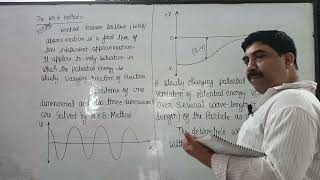 WKB approximation (short questions)