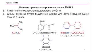 4.3.2 Линейные нотации. Правила SMILES