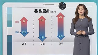 [날씨클릭] 전국 맑고 포근·큰 일교차…차츰 봄바람 강해져 / 연합뉴스TV (YonhapnewsTV)