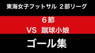 フットサル　東海女子２部リーグ　VS蹴球小娘　ゴール集