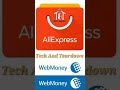 aliexpress থেকে কেনাকাটা করুন একদম সহজে how to buy from aliexpress in bangladesh 2021