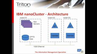 DB2 pureScale - Availability Demonstration By Triton Consulting