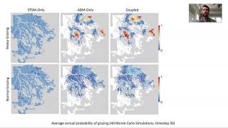 Coupled Agent-Based and State-And-Transition Simulation Models: Lessons and Opportunities