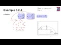 conceptual dynamics example problem 3.2 8 projectile motion