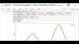 Prediction Equations | Linear Classifiers in Python