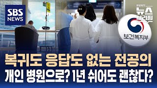 정부 유인책에도 복귀 안 하는 전공의…1만 명 일괄 사직 수순 밟나 / SBS / 편상욱의 뉴스브리핑