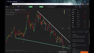 User Guide: Candlestick Pattern Recognition