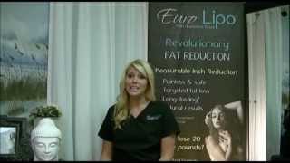 Laser lipo Before and After Pictures | Euro Lipo Consultation