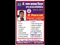 About Gastrointestinal diseale | Indigestion | Liver cirrhosis | Fatty Liver | Dr. Nishant Verma