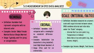 SSF2203: COMPUTER APPLICATION IN PLANNING (PAIR ASSIGNMENT)