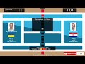 Dayana Yastremska vs. Donna Vekic - Tennis Score Live | WTA Upper Austria Ladies Linz Open