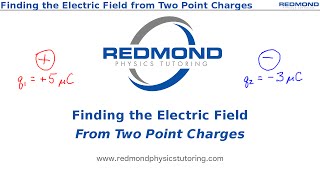 Calculating the Electric Field from Two Point Charges