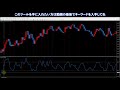 【bot48】たった一つのインジだけで⁉︎驚異の爆益手法を暴露します！欲しいツールが10個もあなたのモノに！＃004【手法】【バイナリー】