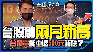 【台股達人秀】 ep170 台股創兩月新高 台積電能重返500元站穩？｜游庭皓｜王兆立【GMoneyX金臨天下】20221203