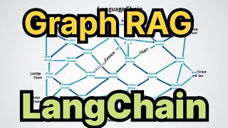 GraphRAG using LangChain for beginners