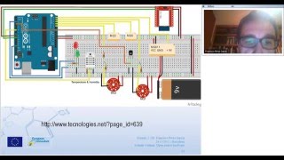 Scientix Webinar: Open Source Hardware