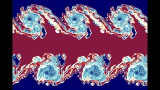 Kelvin Helmholtz Instability