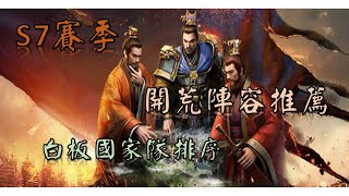 [三國志戰略版] S7賽季開荒影片(上)丨轉型方面有所不同丨白板國家隊開荒排序