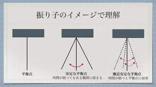 【ゲーム理論応用】 進化ゲーム理論入門第3回 -漸近安定な平衡点-