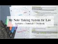 Note-Taking System for Law School: lectures, tutorials and articles